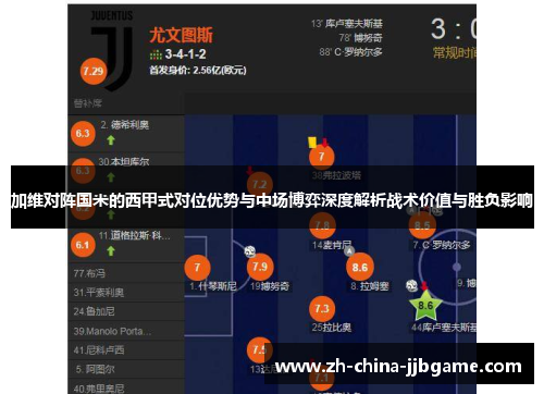 加维对阵国米的西甲式对位优势与中场博弈深度解析战术价值与胜负影响