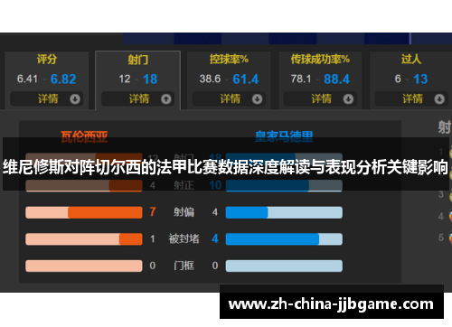 维尼修斯对阵切尔西的法甲比赛数据深度解读与表现分析关键影响