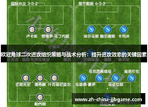 欧冠角球二次进攻组织策略与战术分析：提升进攻效率的关键因素