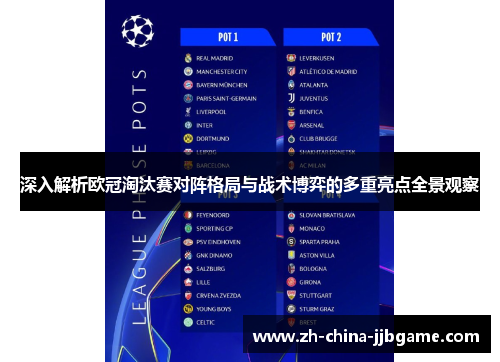 深入解析欧冠淘汰赛对阵格局与战术博弈的多重亮点全景观察