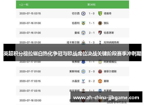 英超积分榜拉锯白热化争冠与欧战席位决战关键阶段赛季冲刺期