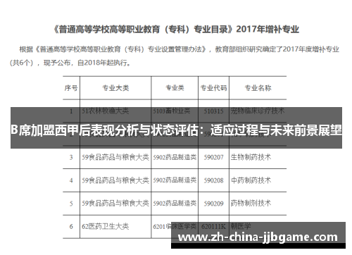 B席加盟西甲后表现分析与状态评估：适应过程与未来前景展望
