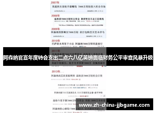 阿森纳官宣年度转会支出二点六八亿英镑面临财务公平审查风暴升级