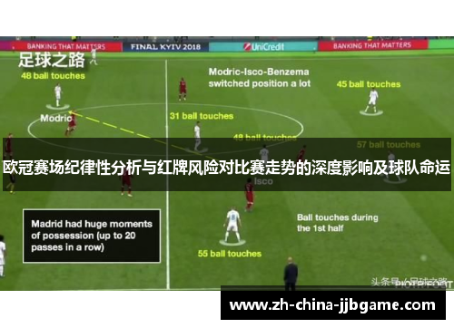 欧冠赛场纪律性分析与红牌风险对比赛走势的深度影响及球队命运